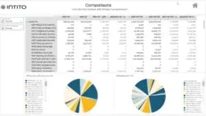 Intito-Vision-Screenshot-300x169