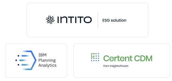 intito-esg.solution
