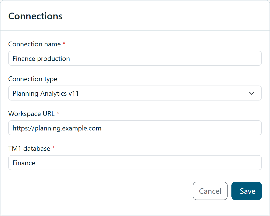 Connections form showing the connection name, type, Workspace URL and TM1 database fields